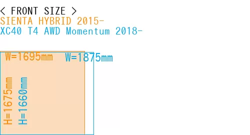 #SIENTA HYBRID 2015- + XC40 T4 AWD Momentum 2018-